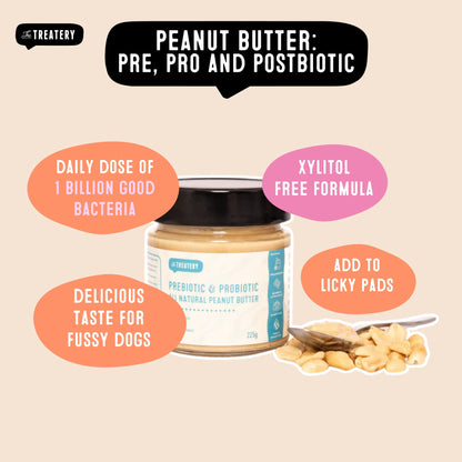 Peanut Butter: Prebiotic &amp; Probiotics