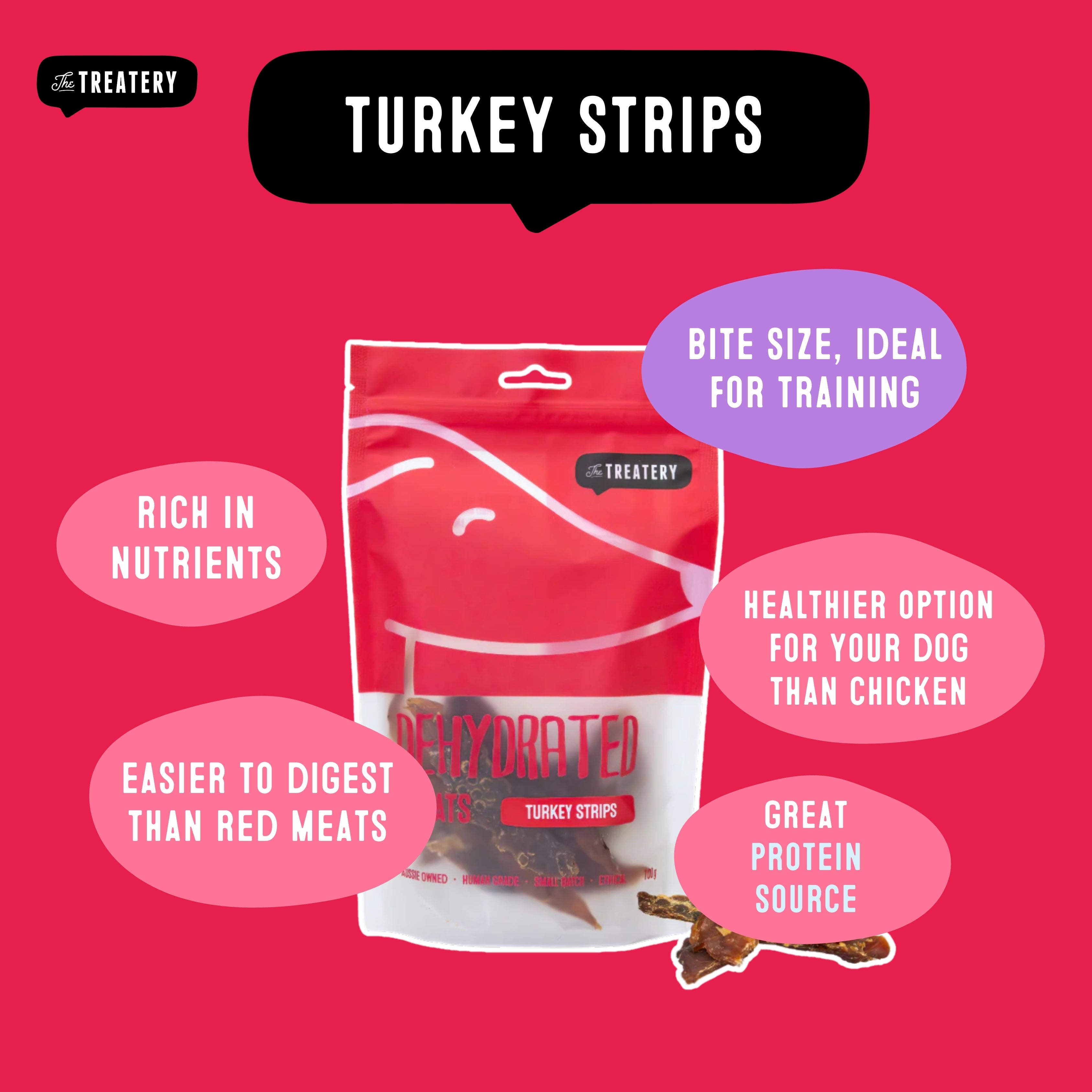 Dehydrated turkey treats for dogs, nutritious turkey strips perfect for training and rewards.