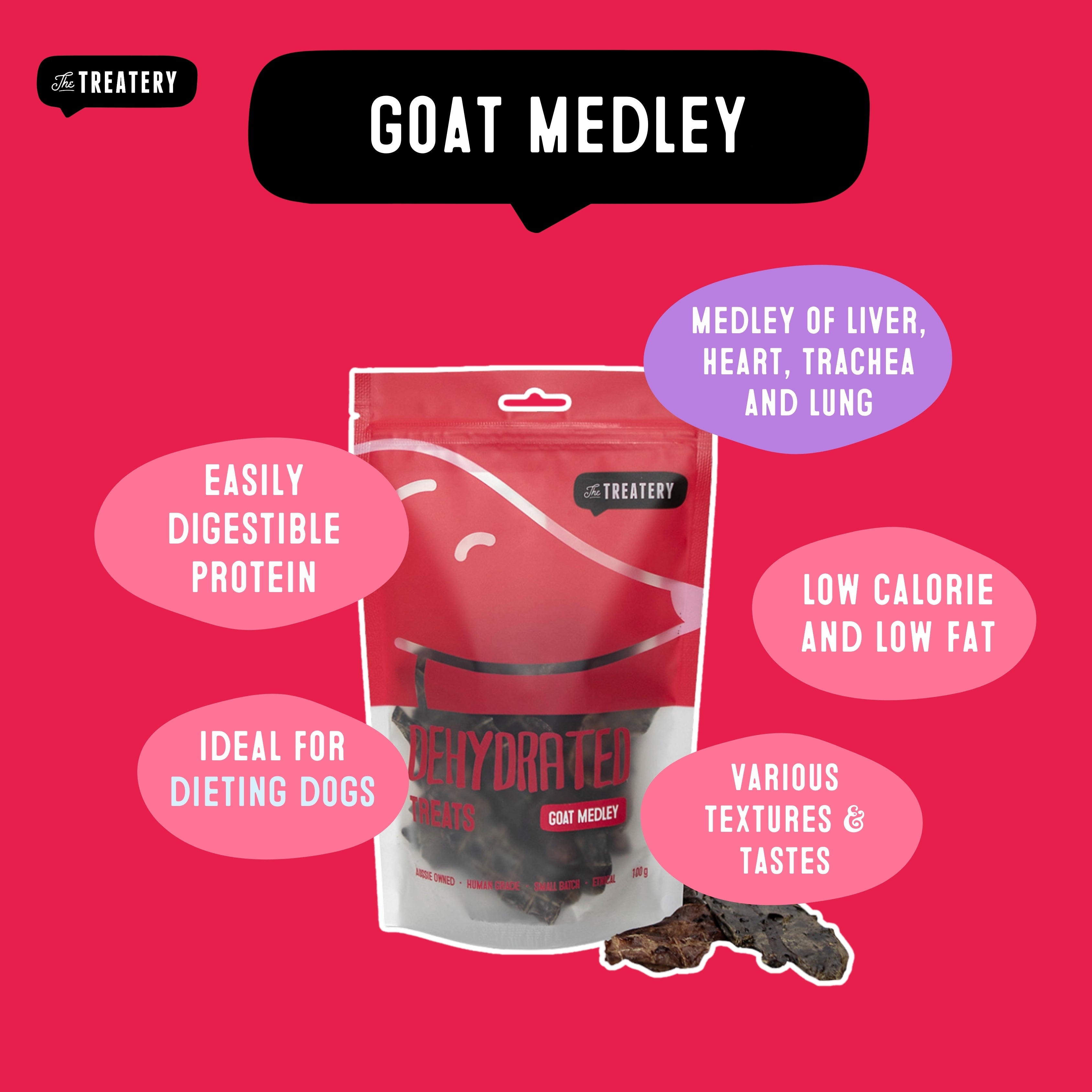 Goat Medley dehydrated dog treats showing features like low fat, high protein, and easy digestion.