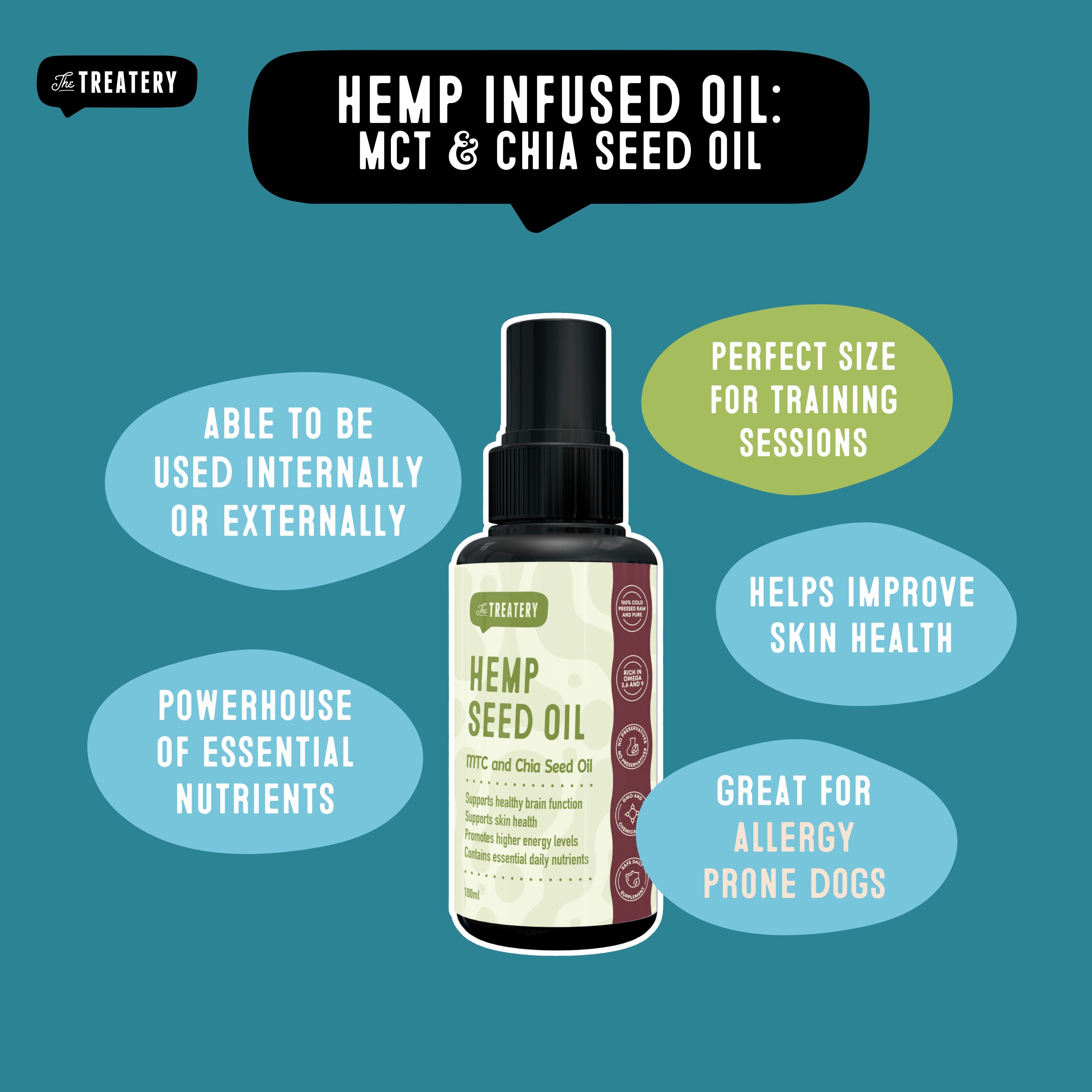 Hemp infused MCT and Chia Seed Oil for dogs promotes healthy skin and coat with omega 3 and 6 rich nutrients.